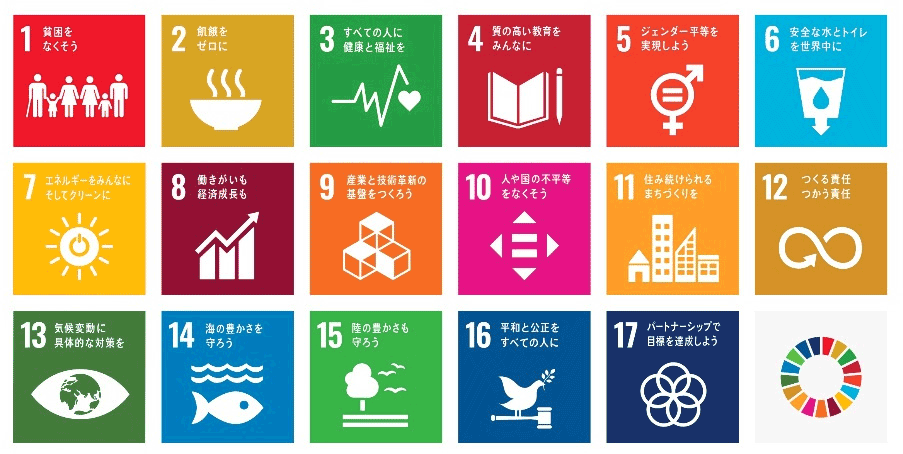 SDGs 17の目標一覧