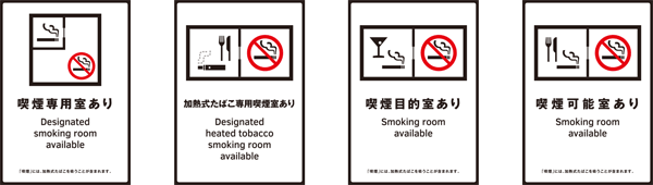 受動喫煙対策で掲示が義務付けられる喫煙可能の標識