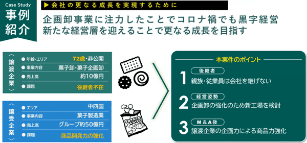 日本M&Aセンターより「譲渡事例2．コロナ禍でも業績好調だが後継者不在の社長の決断」の図表